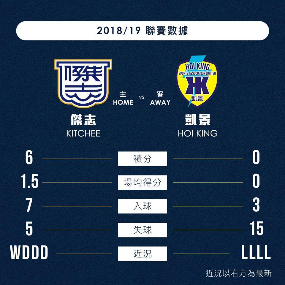 https://cms.kitchee.com/uploads/45158418_1715844465193866_8065345637199118336_n_61ffe52519.jpg