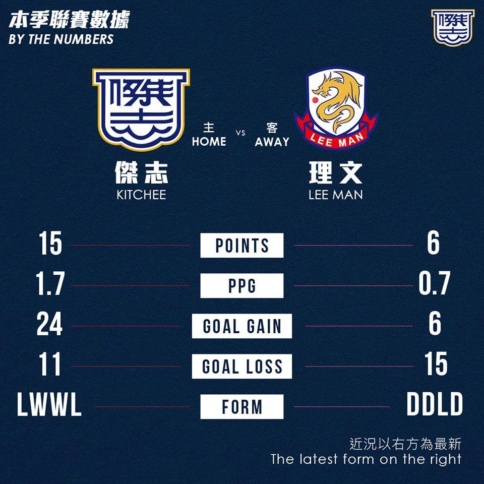 https://cms.kitchee.com/uploads/49584242_1816648045113507_7324292581242699776_n_b7e956f222.jpg