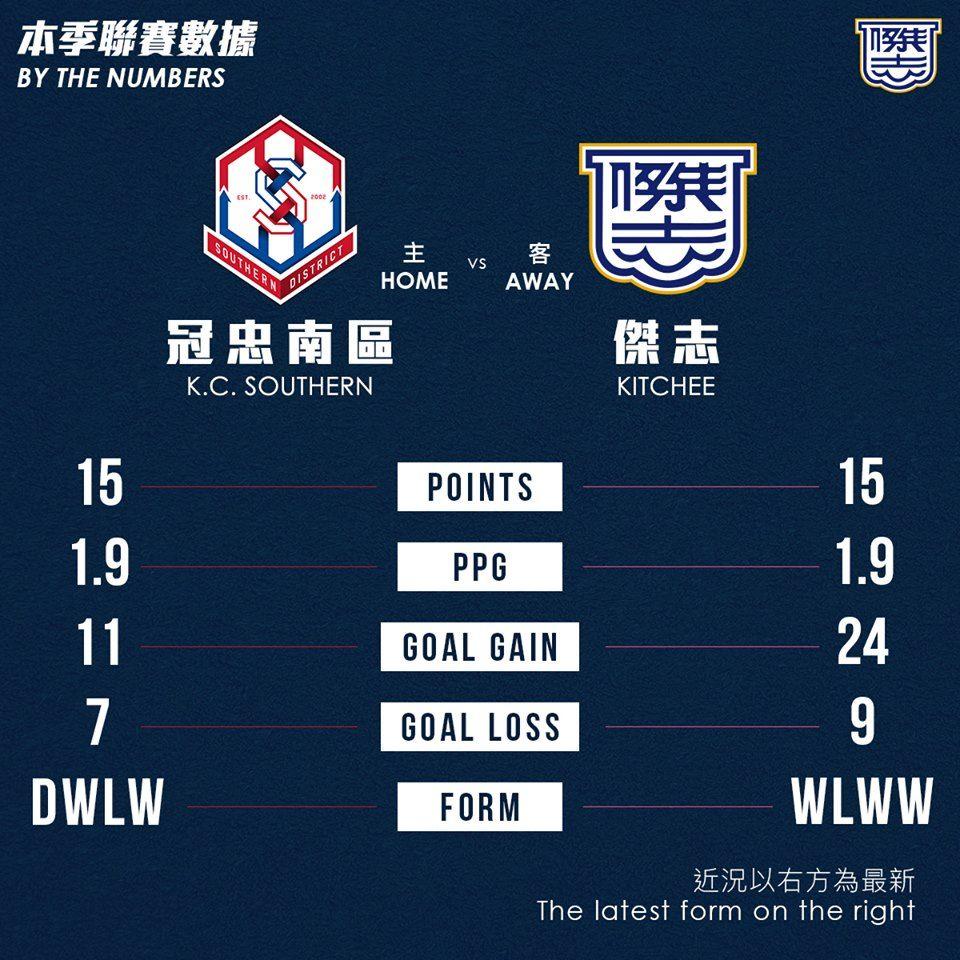 https://cms.kitchee.com/uploads/50230555_1807053906072921_2827209256778858496_n_1_108a4c3e3a.jpg
