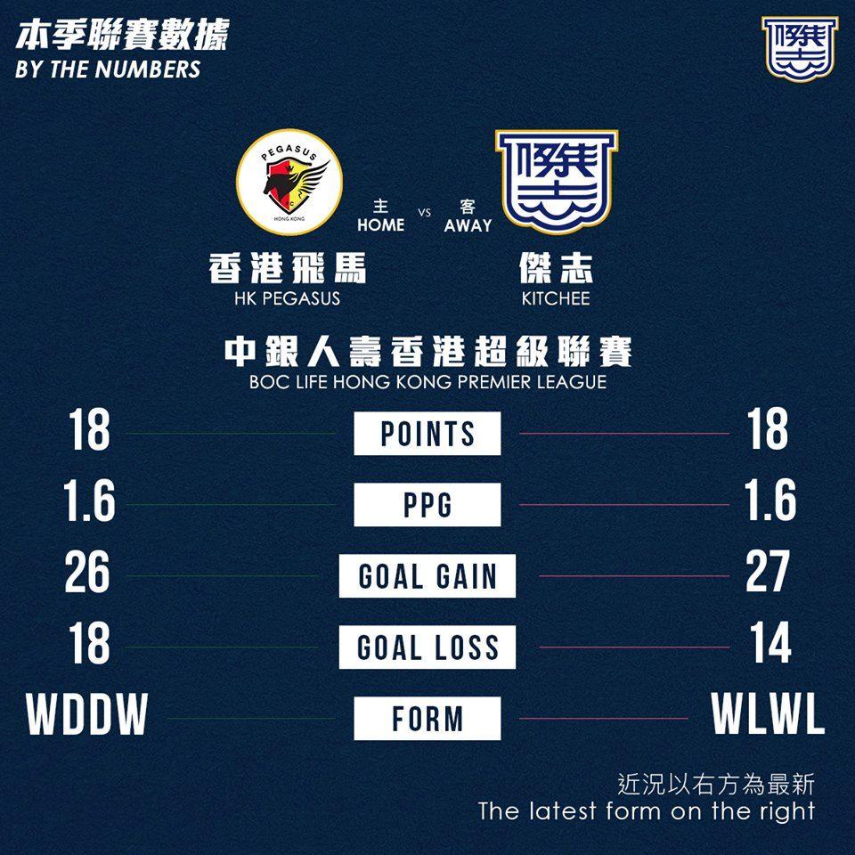 https://cms.kitchee.com/uploads/52584285_1866871500091161_8986436218895990784_n_d46d4f007d.jpg