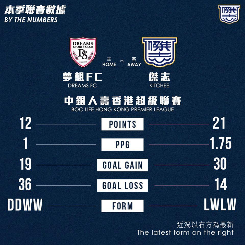 https://cms.kitchee.com/uploads/53716266_1886675698110741_1574702321164615680_n_6c5780aa20.jpg
