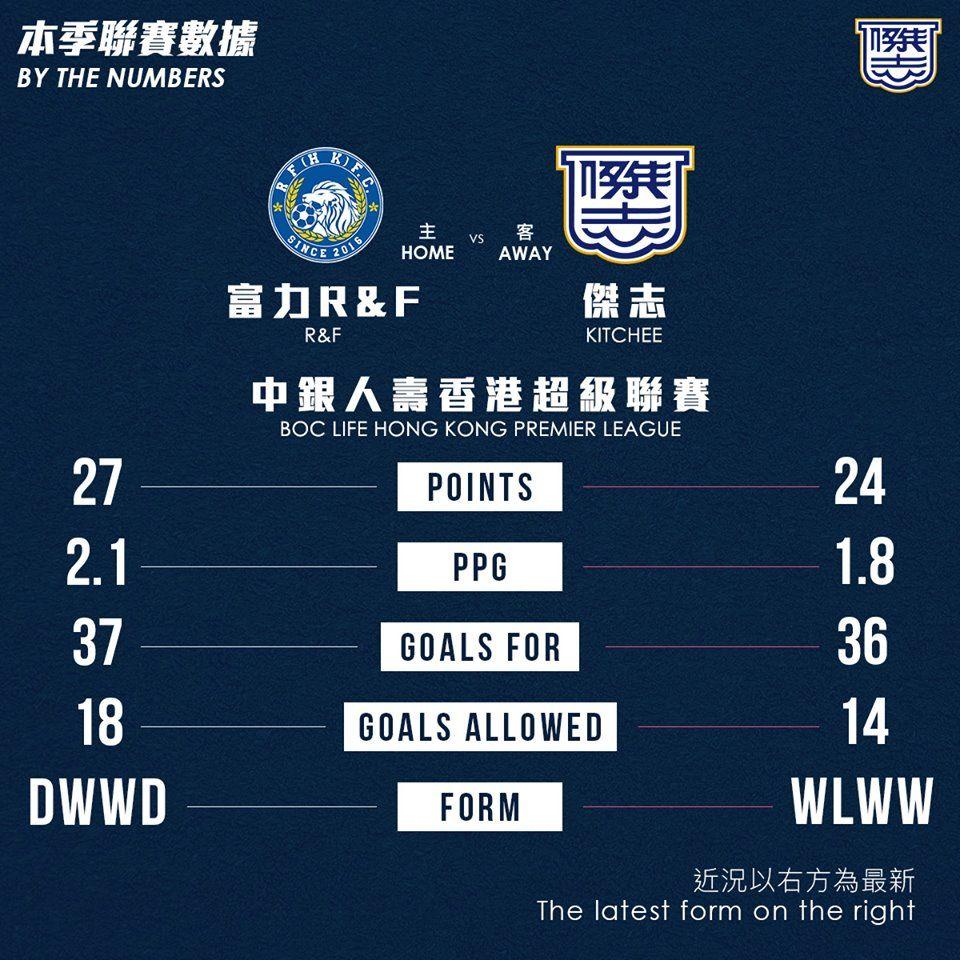 https://cms.kitchee.com/uploads/53835440_1895011323943845_5944363290330136576_n_913de3da22.jpg