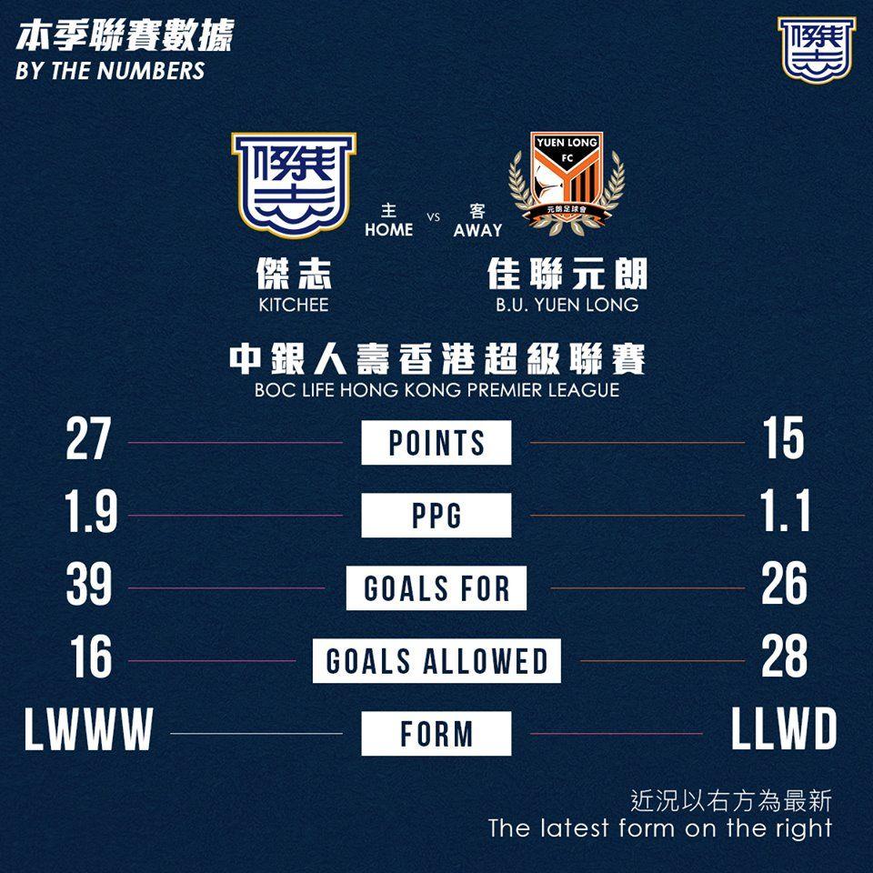 https://cms.kitchee.com/uploads/54434948_1904634196314891_3619656604363784192_n_6984408ae9.jpg