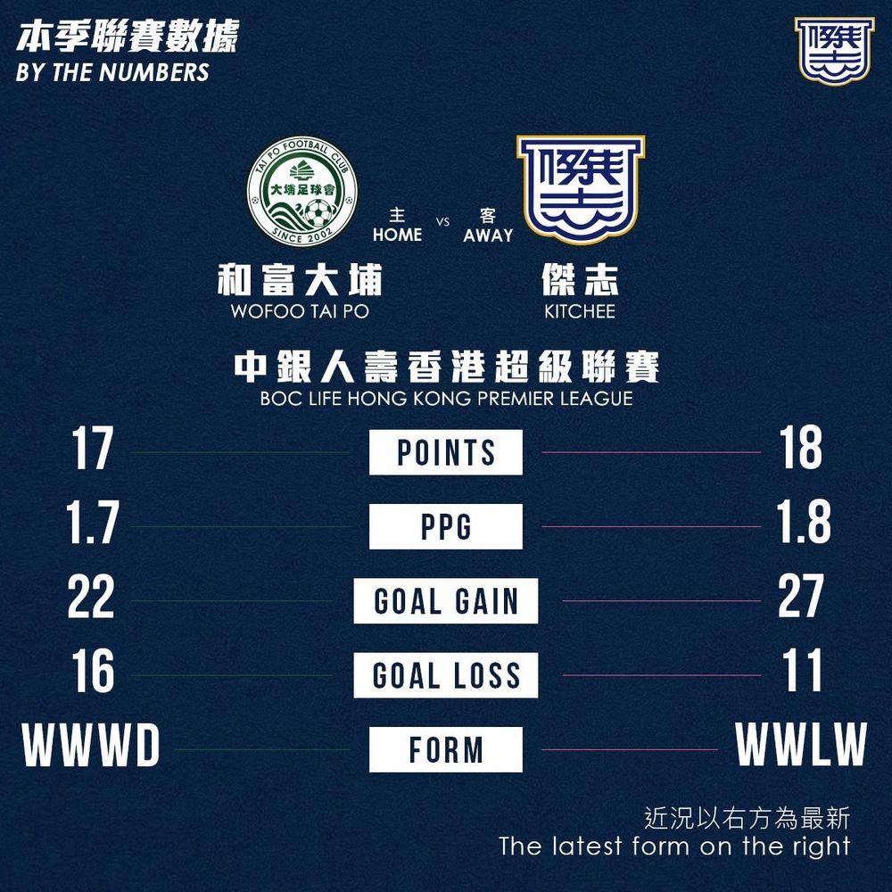 https://cms.kitchee.com/uploads/large_Whats_App_Image_2019_02_15_at_6_35_46_PM_c6d3aa3c38.jpeg